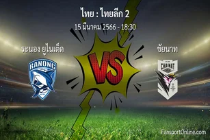 วิเคราะห์บอล ไทยลีก 2 ระหว่าง ระนอง ยูไนเต็ด พบ ชัยนาท (15 มีนาคม 2566)