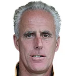 Mick McCarthy