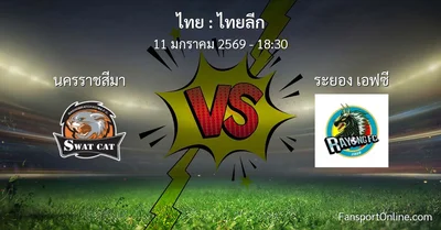 วิเคราะห์บอล ไทยลีก ระหว่าง นครราชสีมา พบ ระยอง เอฟซี (11 มกราคม 2569)