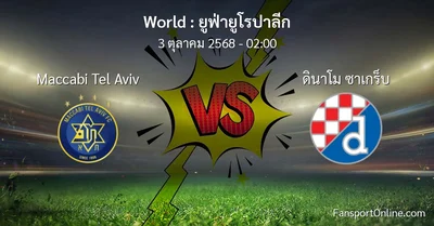วิเคราะห์บอล ยูฟ่ายูโรปาลีก ระหว่าง Maccabi Tel Aviv พบ ดินาโม ซาเกร็บ (3 ตุลาคม 2568)