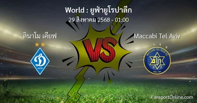 วิเคราะห์บอล ยูฟ่ายูโรปาลีก ระหว่าง ดินาโม เคียฟ พบ Maccabi Tel Aviv (29 สิงหาคม 2568)