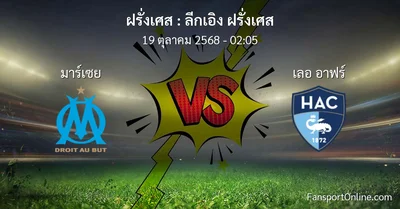 วิเคราะห์บอล ลีกเอิง ฝรั่งเศส ระหว่าง มาร์เซย พบ เลอ อาฟร์ (19 ตุลาคม 2568)