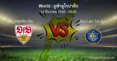 วิเคราะห์บอล ยูฟ่ายูโรปาลีก ระหว่าง ชตุทท์การ์ท พบ Maccabi Tel Aviv (12 ธันวาคม 2568)