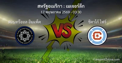 วิเคราะห์บอล เมเจอร์ลีก ระหว่าง มอนทรีออล อิมแพ็ค พบ ชิคาโก้ ไฟร์ (17 พฤษภาคม 2569)