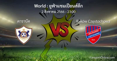 วิเคราะห์บอล ยูฟ่าแชมเปียนส์ลีก ระหว่าง คาราบัค พบ Raków Częstochowa (2 สิงหาคม 2566)