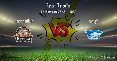 วิเคราะห์บอล ไทยลีก ระหว่าง นครราชสีมา พบ ชลบุรี (16 สิงหาคม 2568)