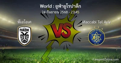 วิเคราะห์บอล ยูฟ่ายูโรปาลีก ระหว่าง พีเอโอเค พบ Maccabi Tel Aviv (24 กันยายน 2568)