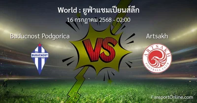 วิเคราะห์บอล ยูฟ่าแชมเปียนส์ลีก ระหว่าง Buducnost Podgorica พบ Artsakh (16 กรกฎาคม 2568)