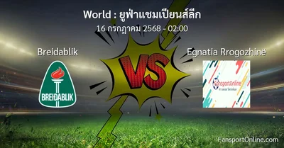 วิเคราะห์บอล ยูฟ่าแชมเปียนส์ลีก ระหว่าง Breidablik พบ Egnatia Rrogozhinë (16 กรกฎาคม 2568)