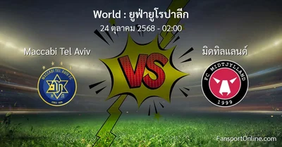 วิเคราะห์บอล ยูฟ่ายูโรปาลีก ระหว่าง Maccabi Tel Aviv พบ มิดทิลแลนด์ (24 ตุลาคม 2568)