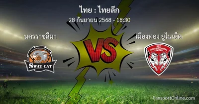 วิเคราะห์บอล ไทยลีก ระหว่าง นครราชสีมา พบ เมืองทอง ยูไนเต็ด (28 กันยายน 2568)