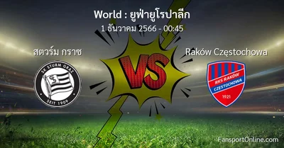 วิเคราะห์บอล ยูฟ่ายูโรปาลีก ระหว่าง สตวร์ม กราซ พบ Raków Częstochowa (1 ธันวาคม 2566)